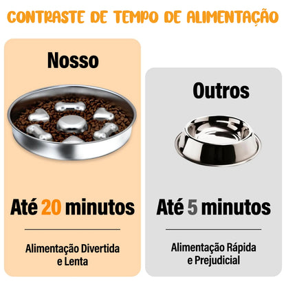 Comedouro Inox Antiengasto Pet