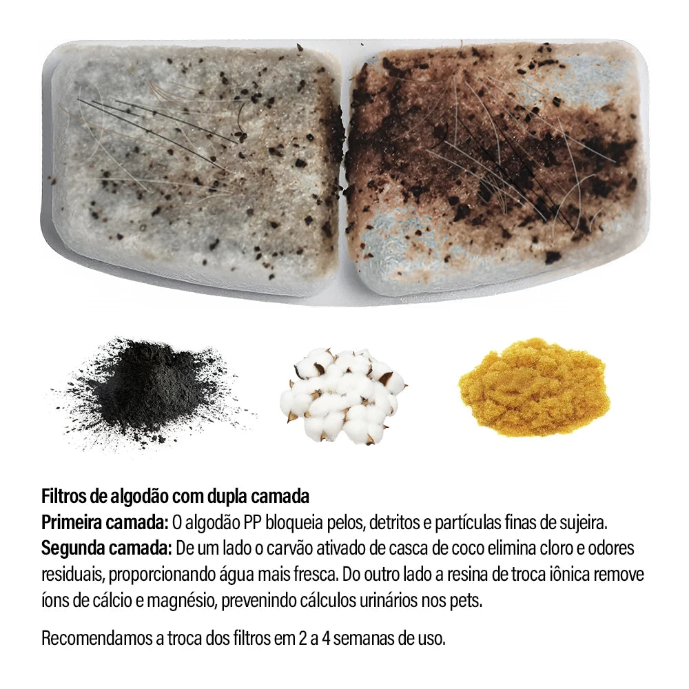 Fonte de Água Automática Sem Fio 2,6L para Gatos